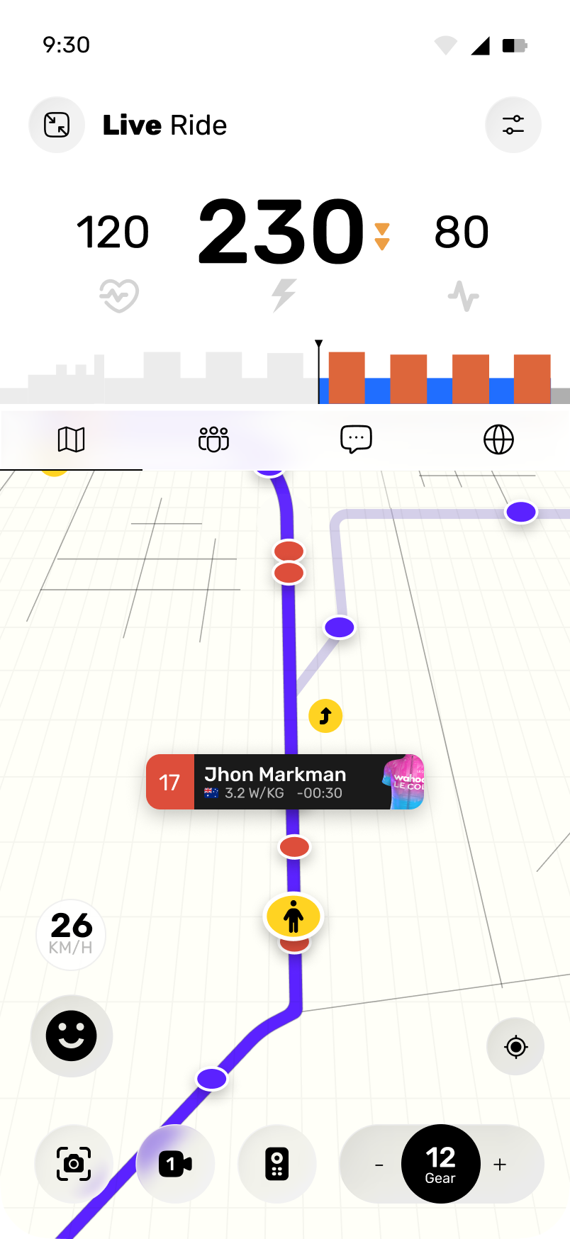 Live ride cockpit with route and telemetry